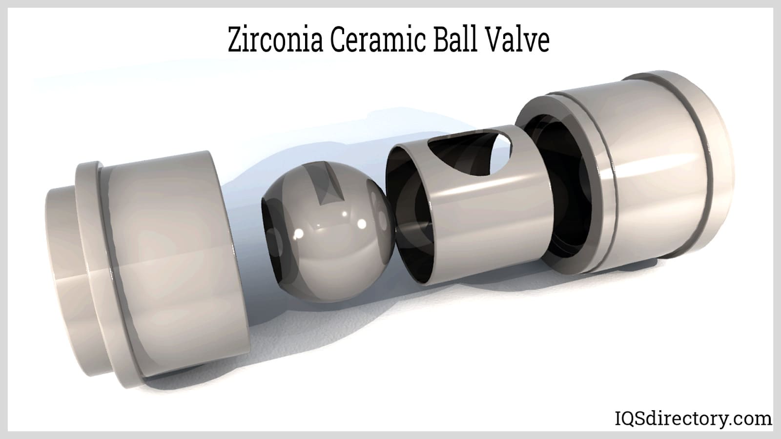 Zirconia Ceramic Ball Valve