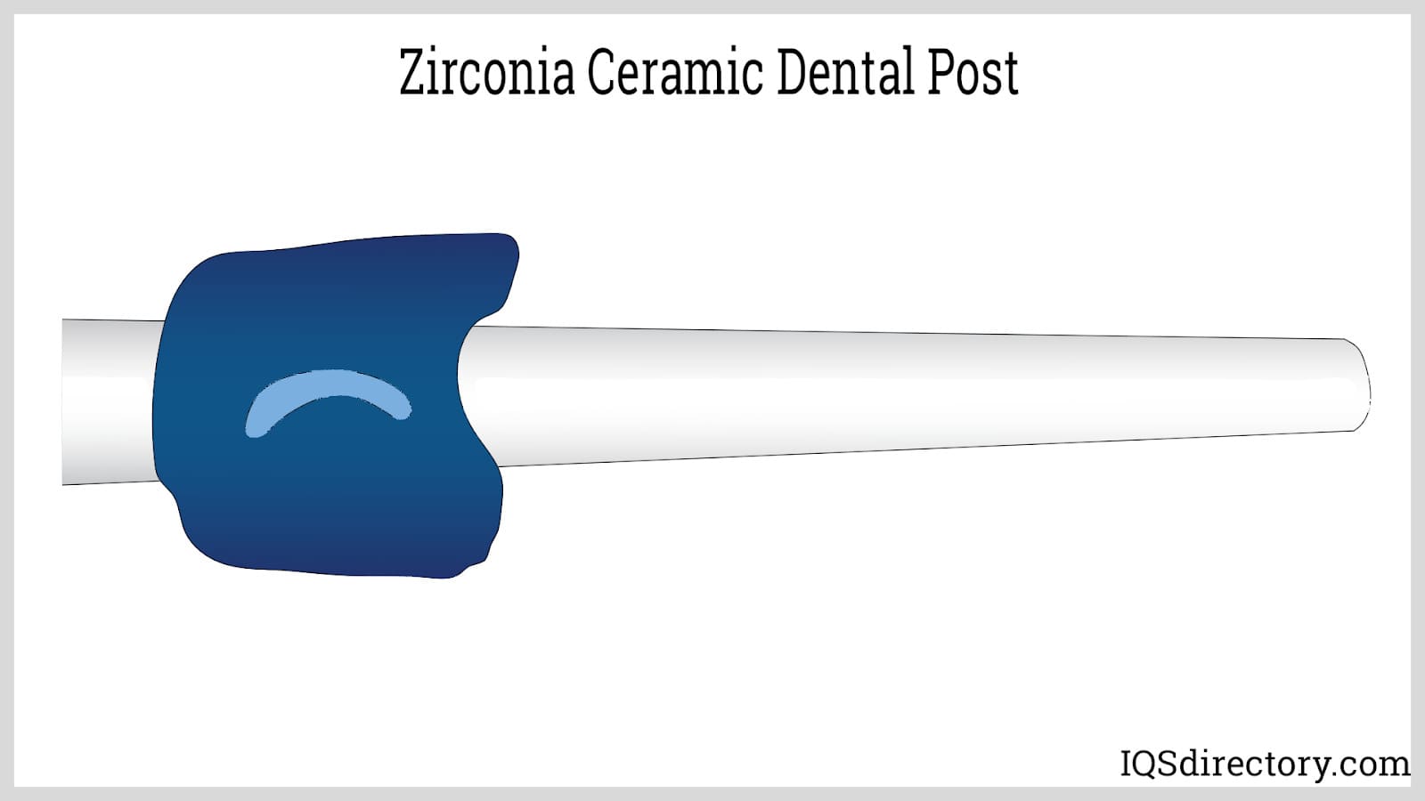 Zirconia Ceramic Dental Post