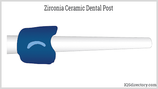 Zirconia Ceramic Dental Post