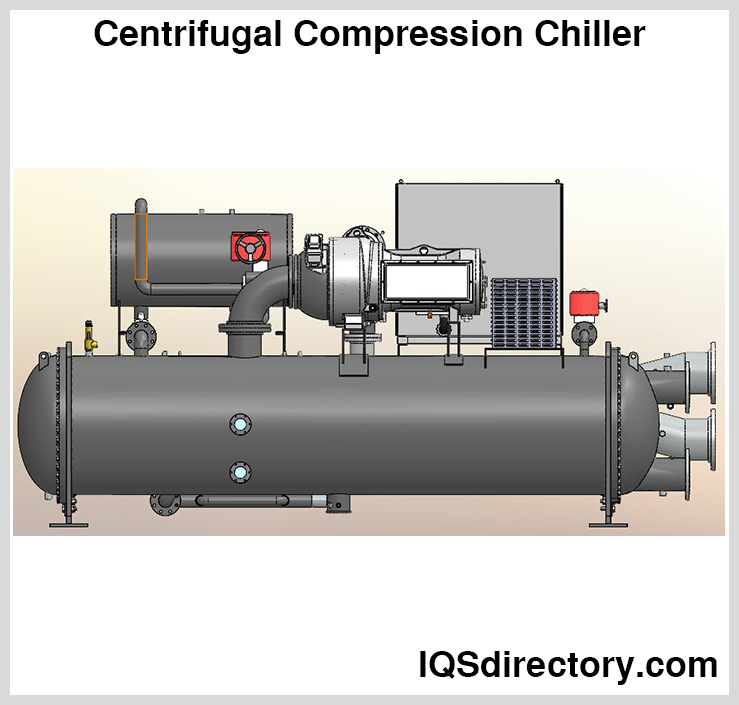 Centrifugal Compression Chiller