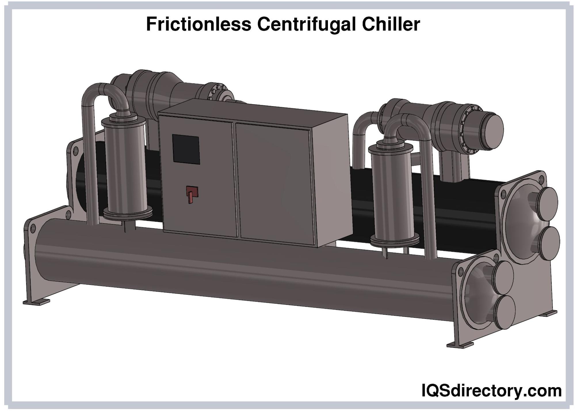 Frictionless Centrifugal Chiller