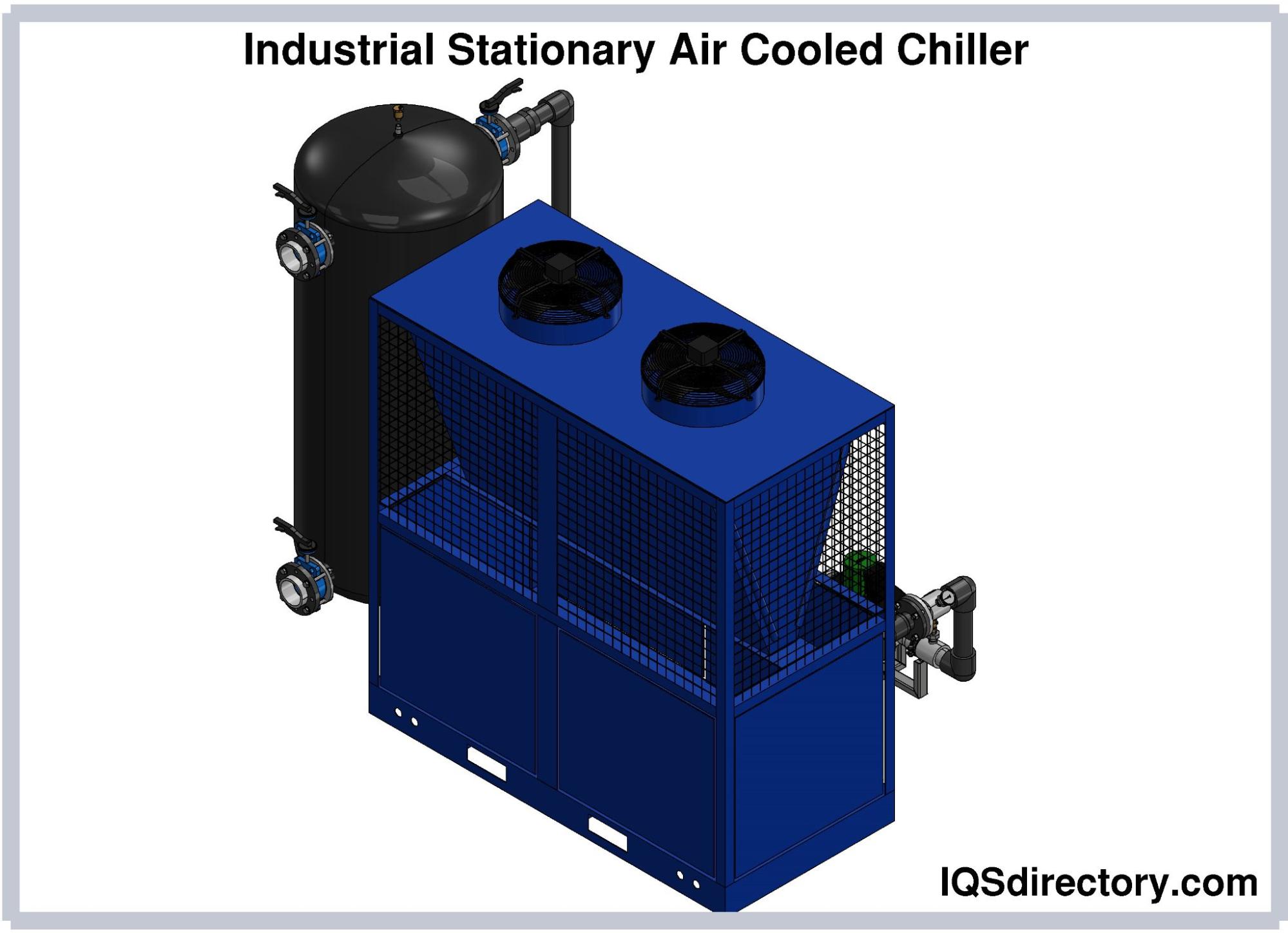 Industrial Stationary Air Cooled Chillers