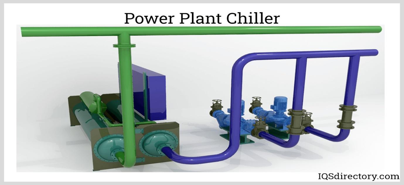 Power Plant Chiller