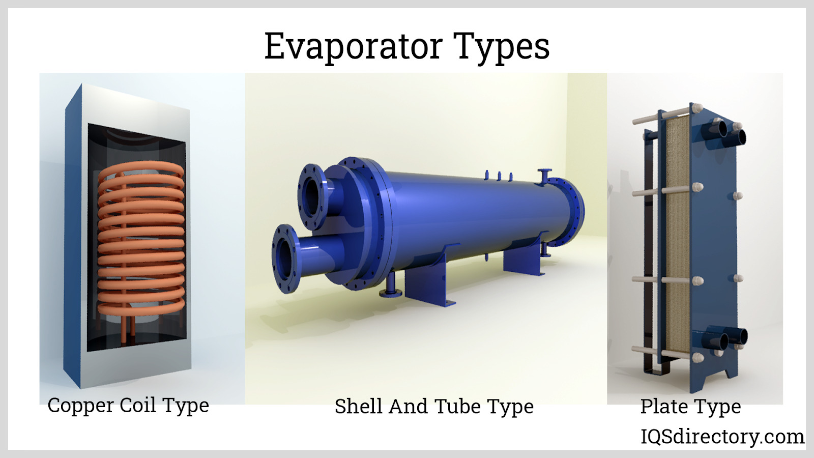 Evaporator Types