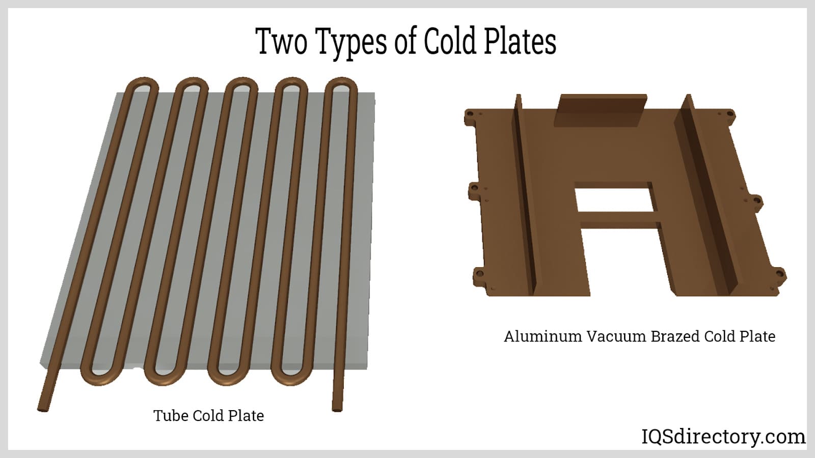Two Types of Cold Plates