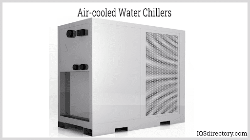 Air-cooled Water Chillers