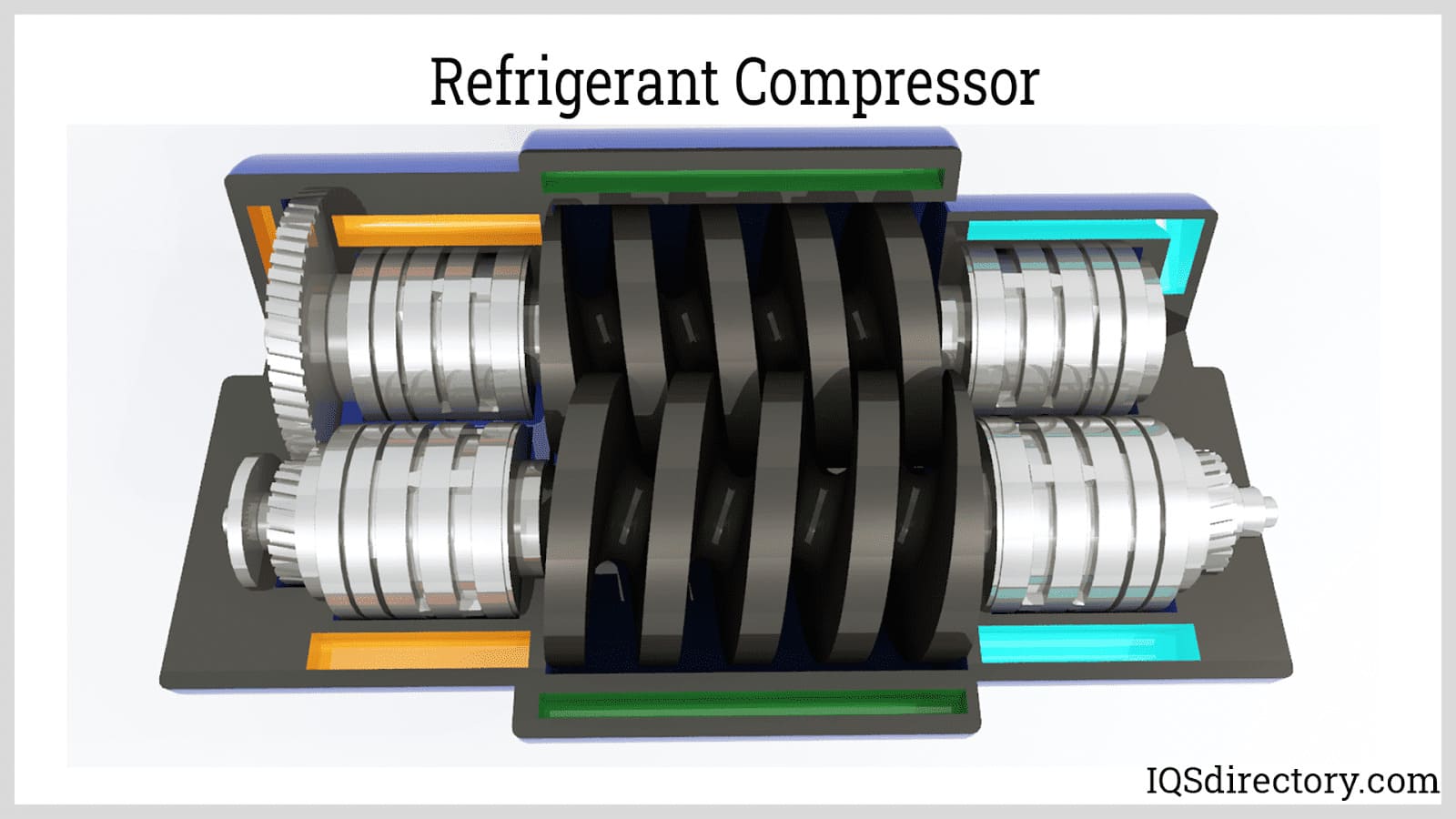 Refrigerant Compressor