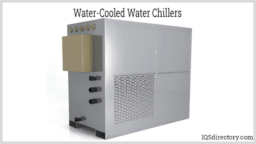 Water-cooled Water Chillers