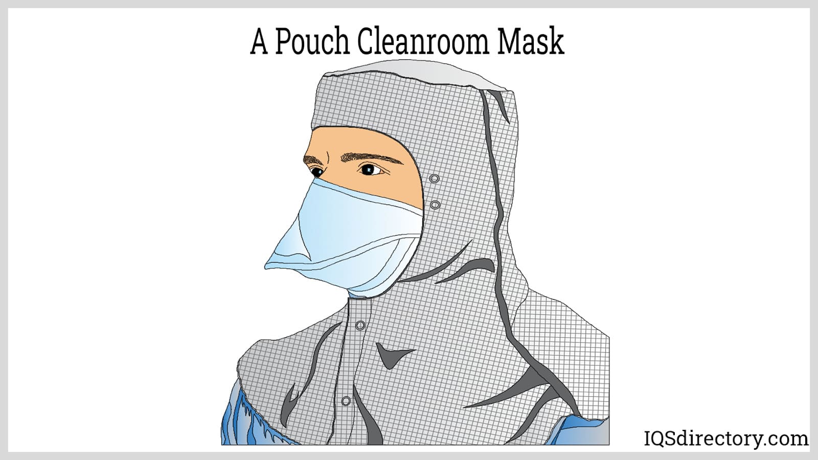 A Pouch Cleanroom Mask