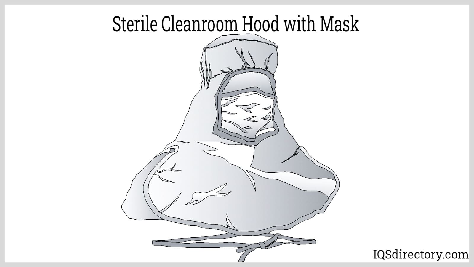 Sterile Cleanroom Hood with Mask