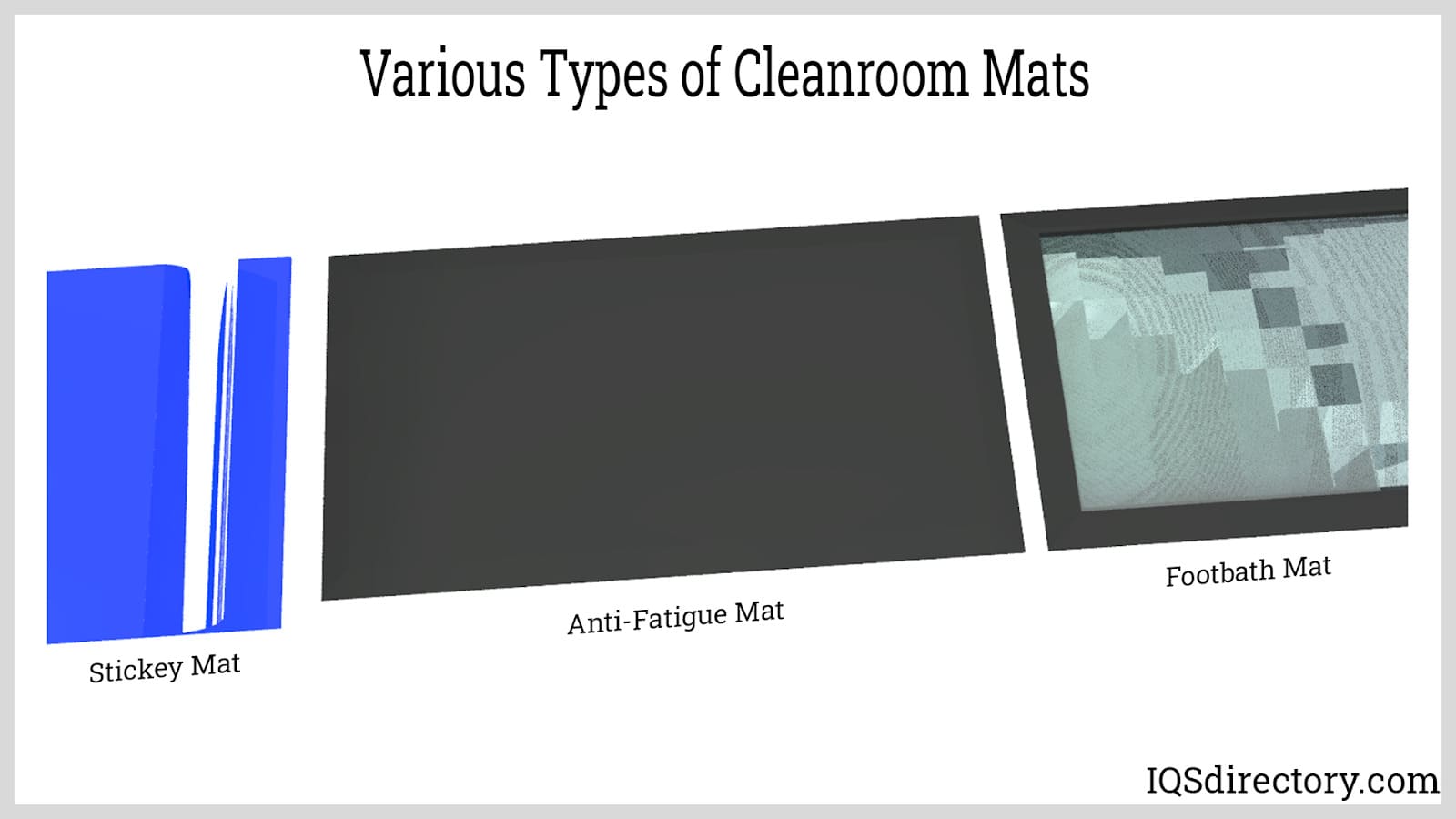 Various Types of Cleanroom Mats