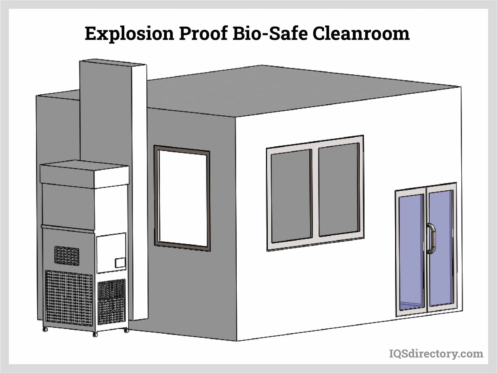 Types of Cleanrooms