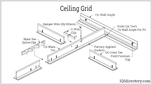 Ceiling Grid
