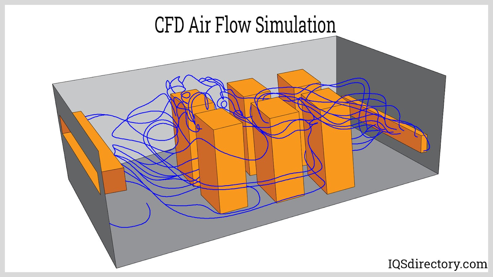 CFD Air Flow Simulation