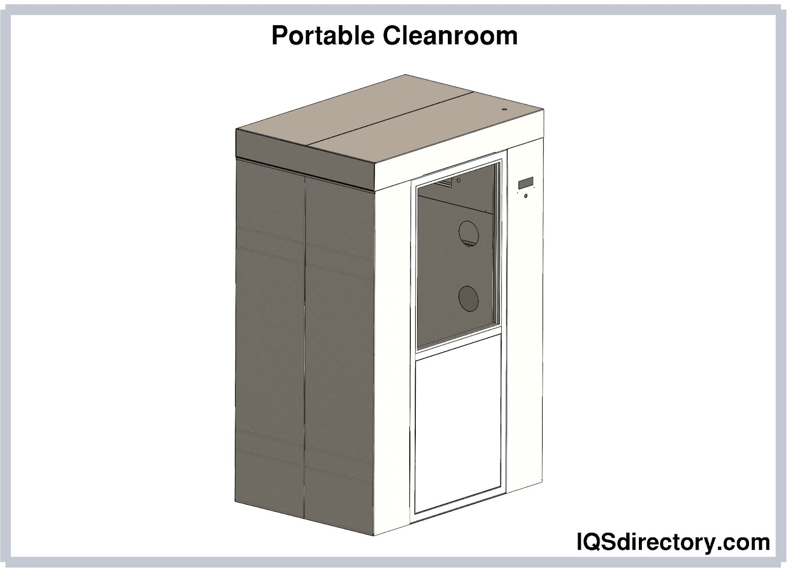 Portable Cleanroom