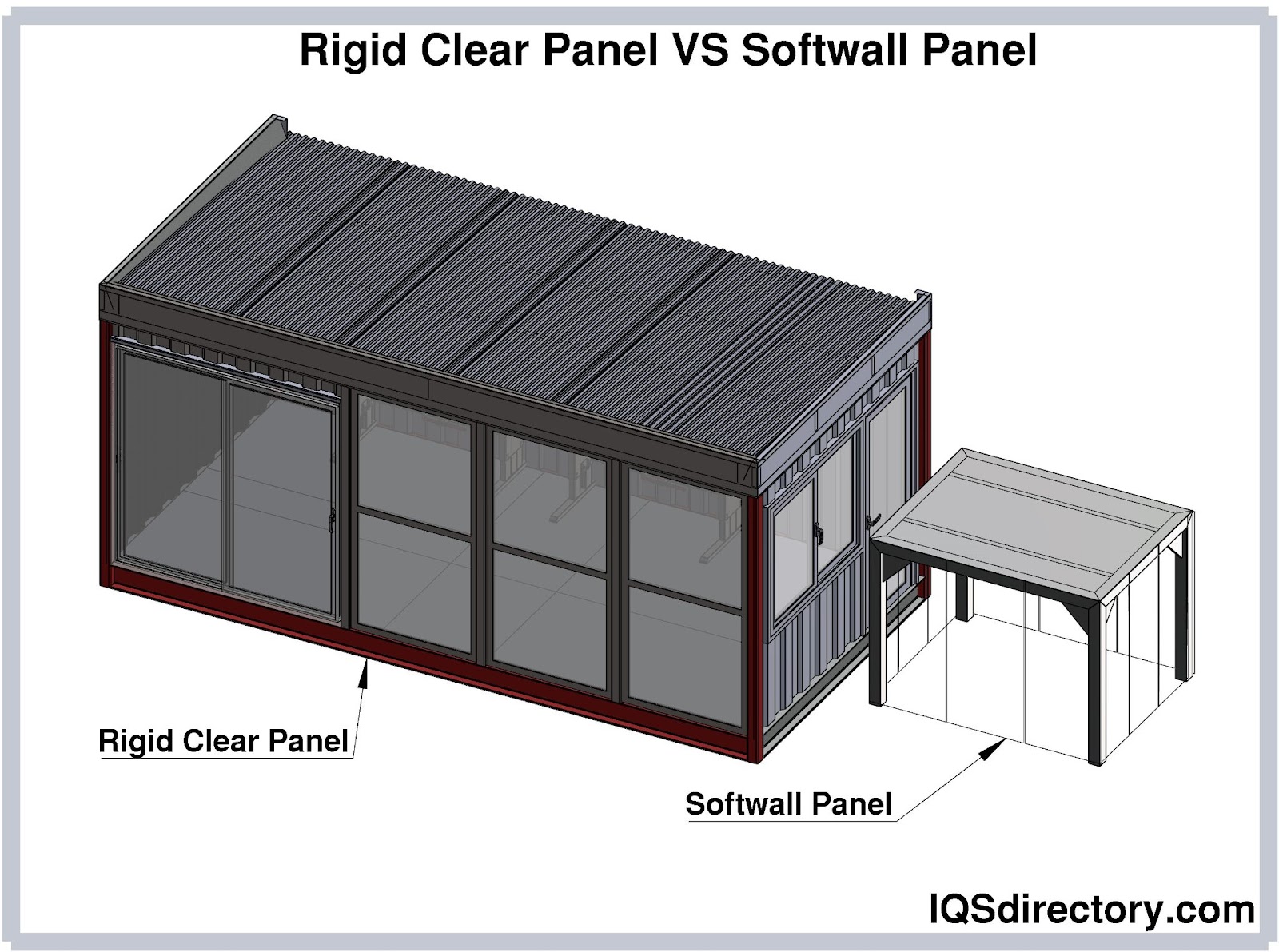 Rigid Clear Panel vs Softwall Panel