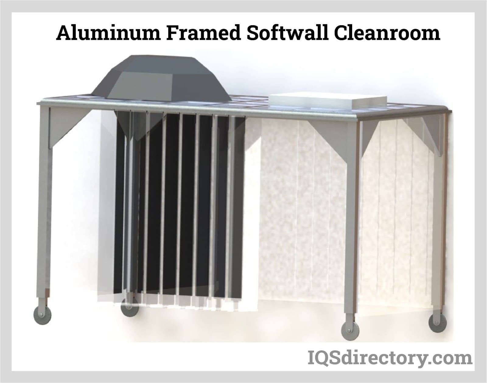 Aluminum Framed Softwall Cleanroom