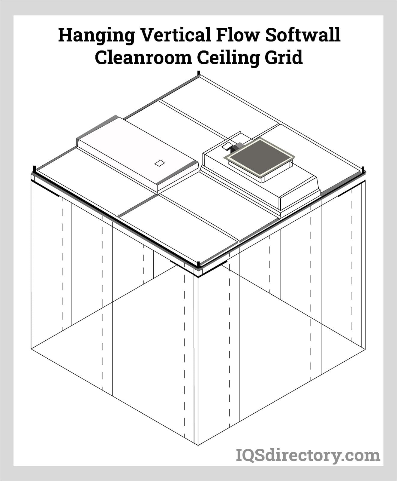 Hanging Vertical Flow Softwall Cleanroom Ceiling Grid