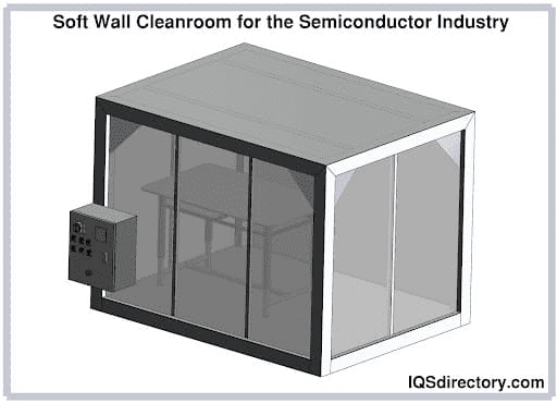 Softwall Cleanroom for the Semiconductor Industry