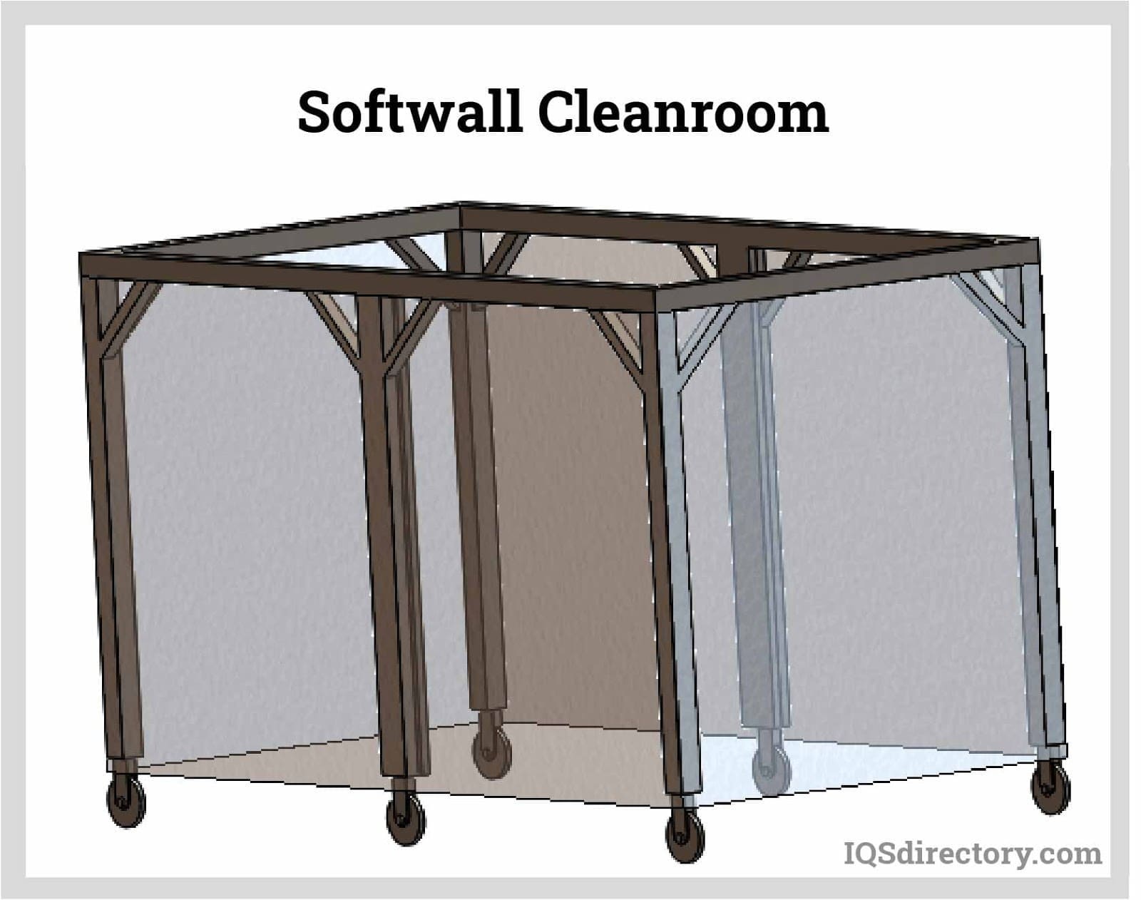 Softwall Cleanroom