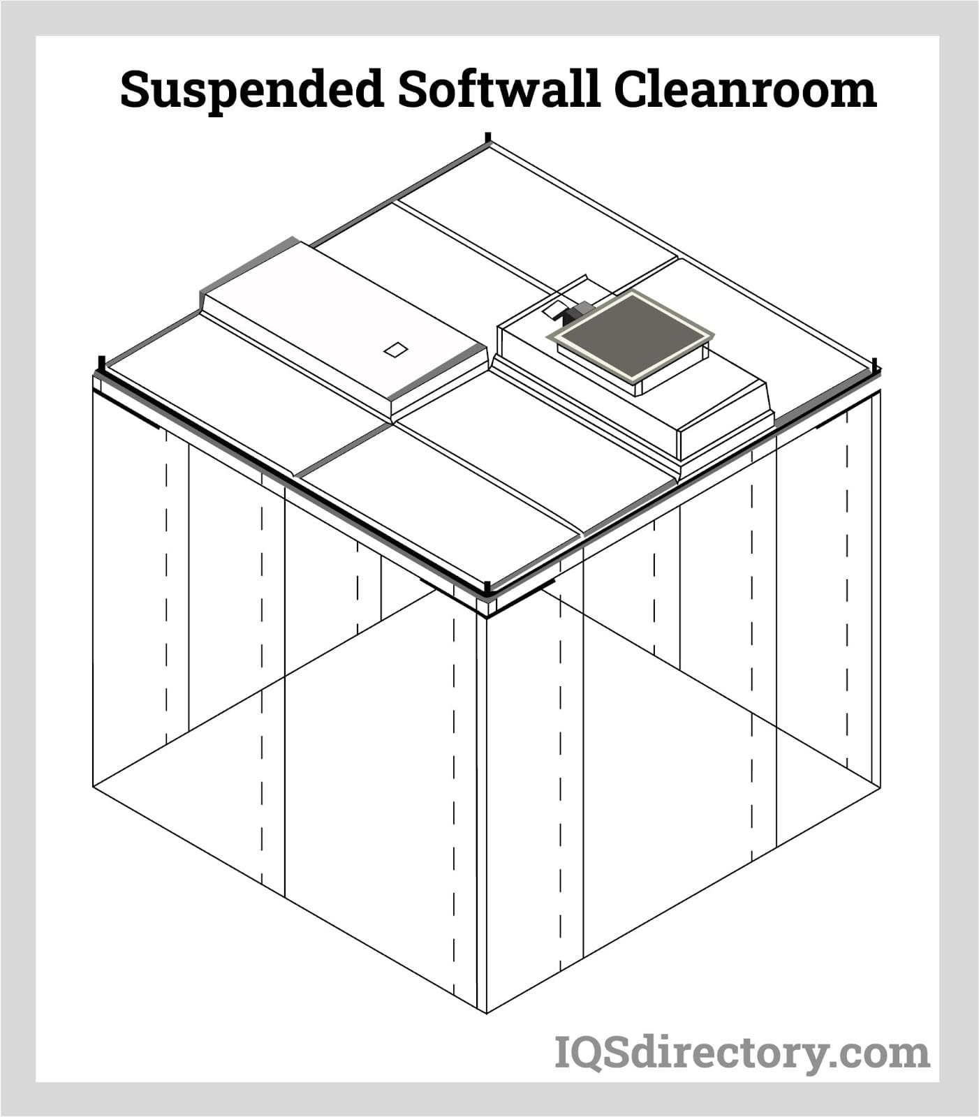 Suspended Softwall Cleanroom