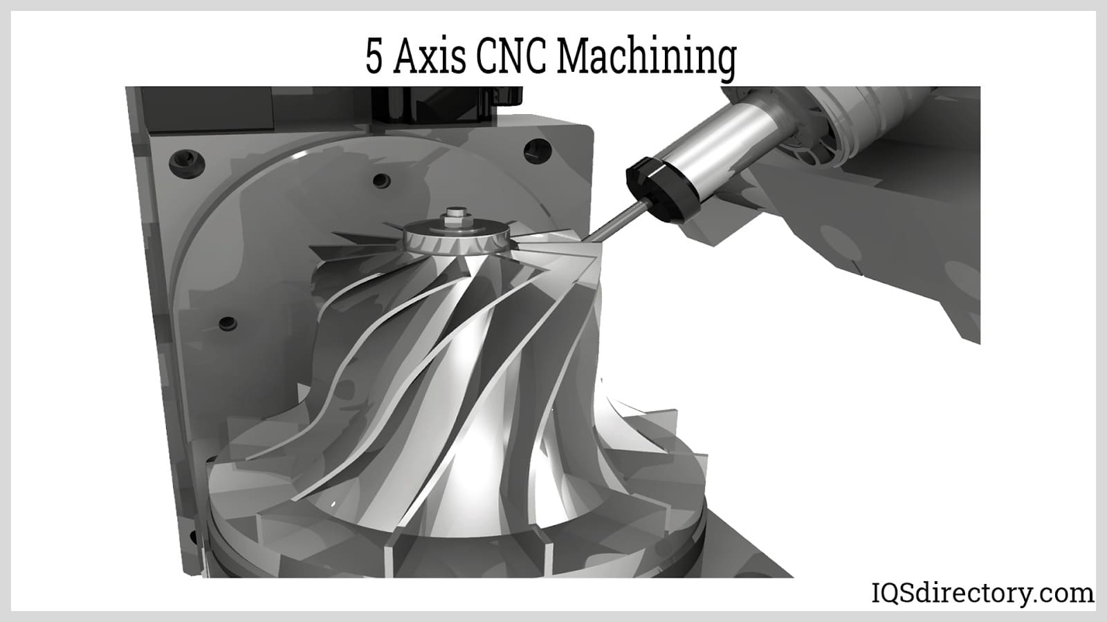 5 Axis CNC Machining