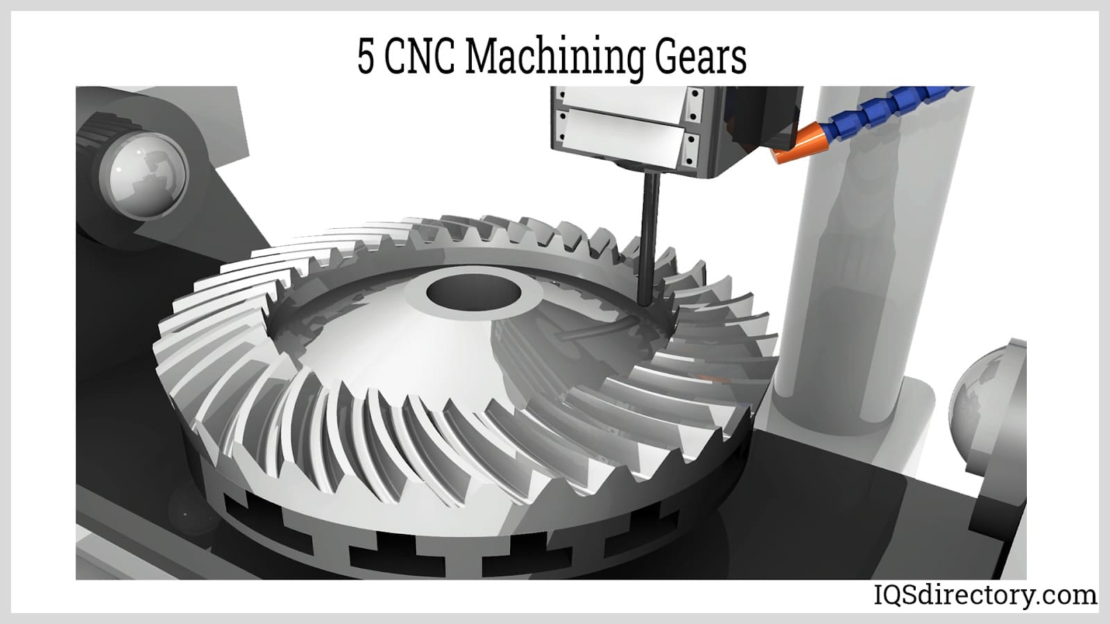 5 CNC Machining Gears