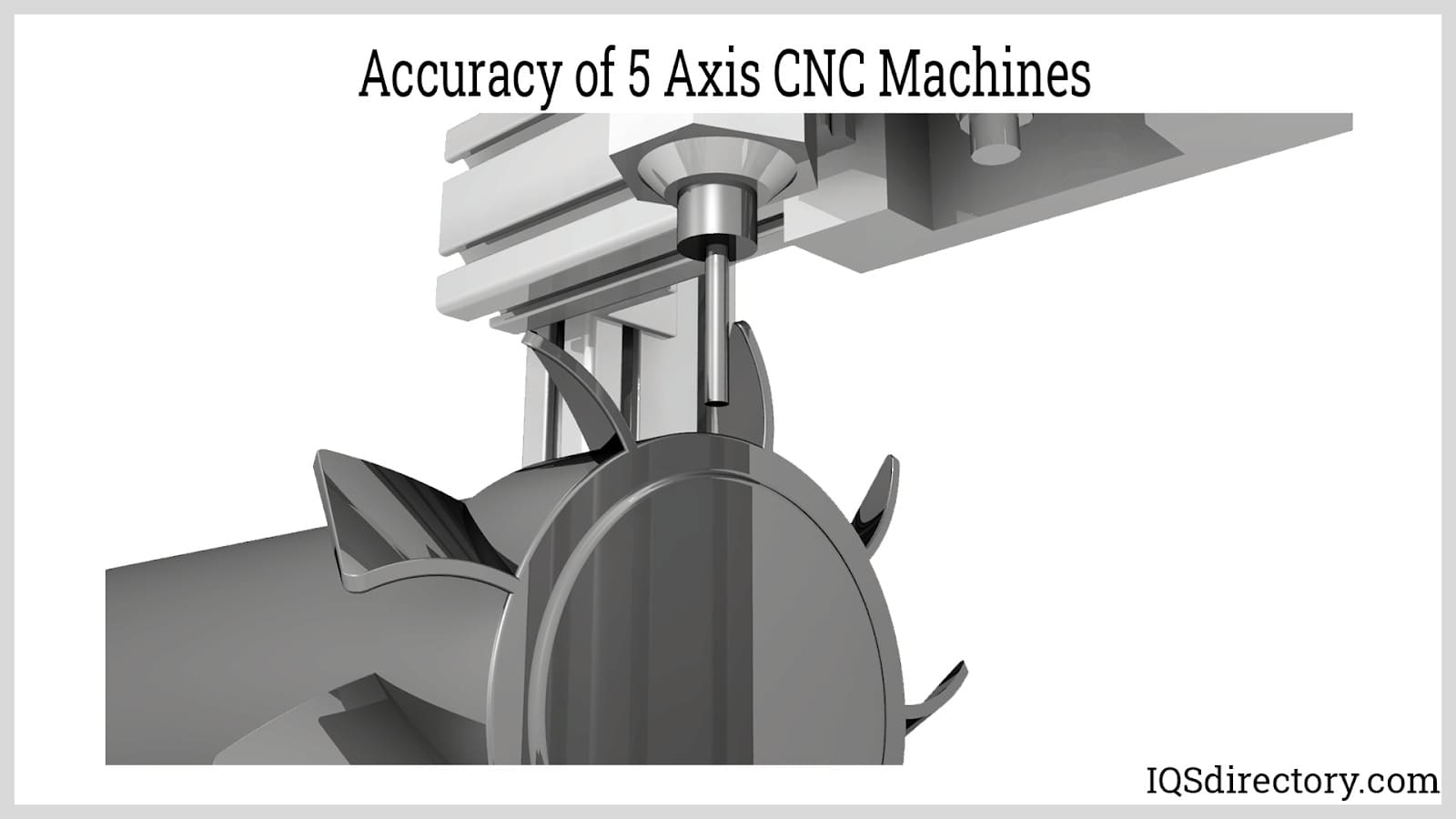 Accuracy of 5 Axis CNC Machines