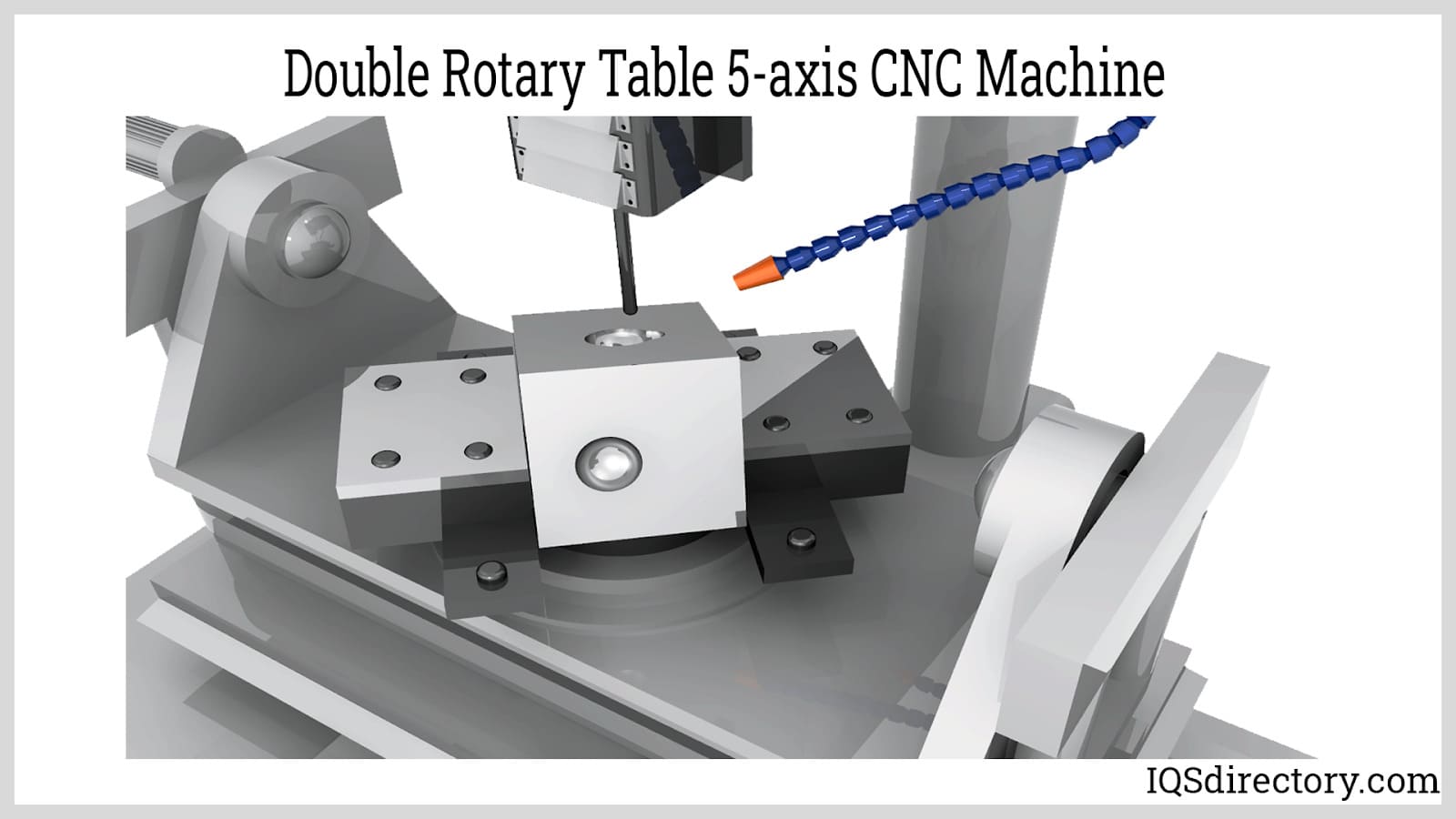 Double Rotary Table 5-axis CNC Machine