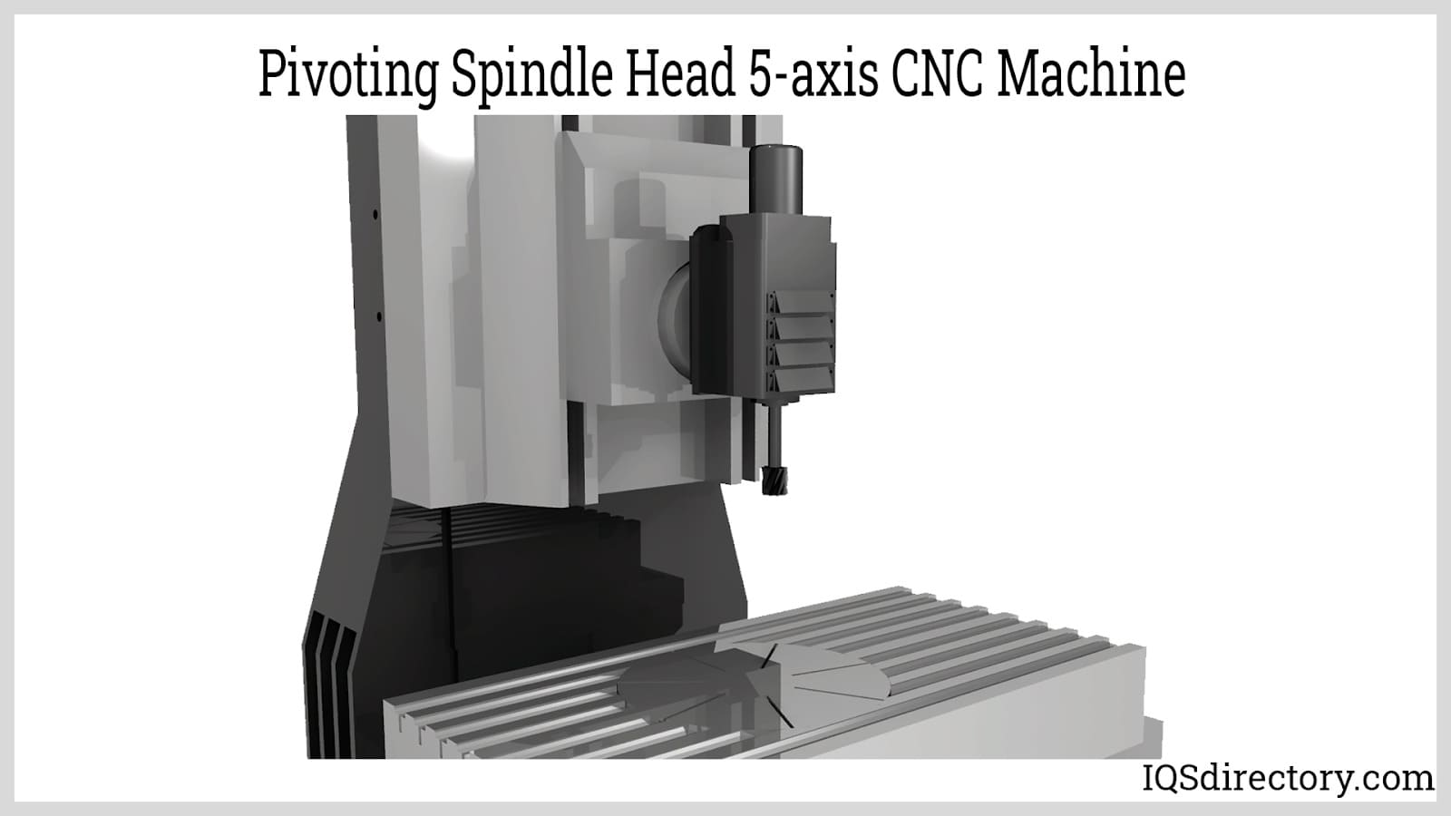 Pivoting Spindle Head 5-axis CNC Machine