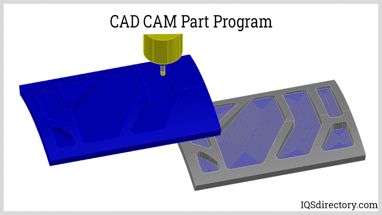 CAD CAM Part Program