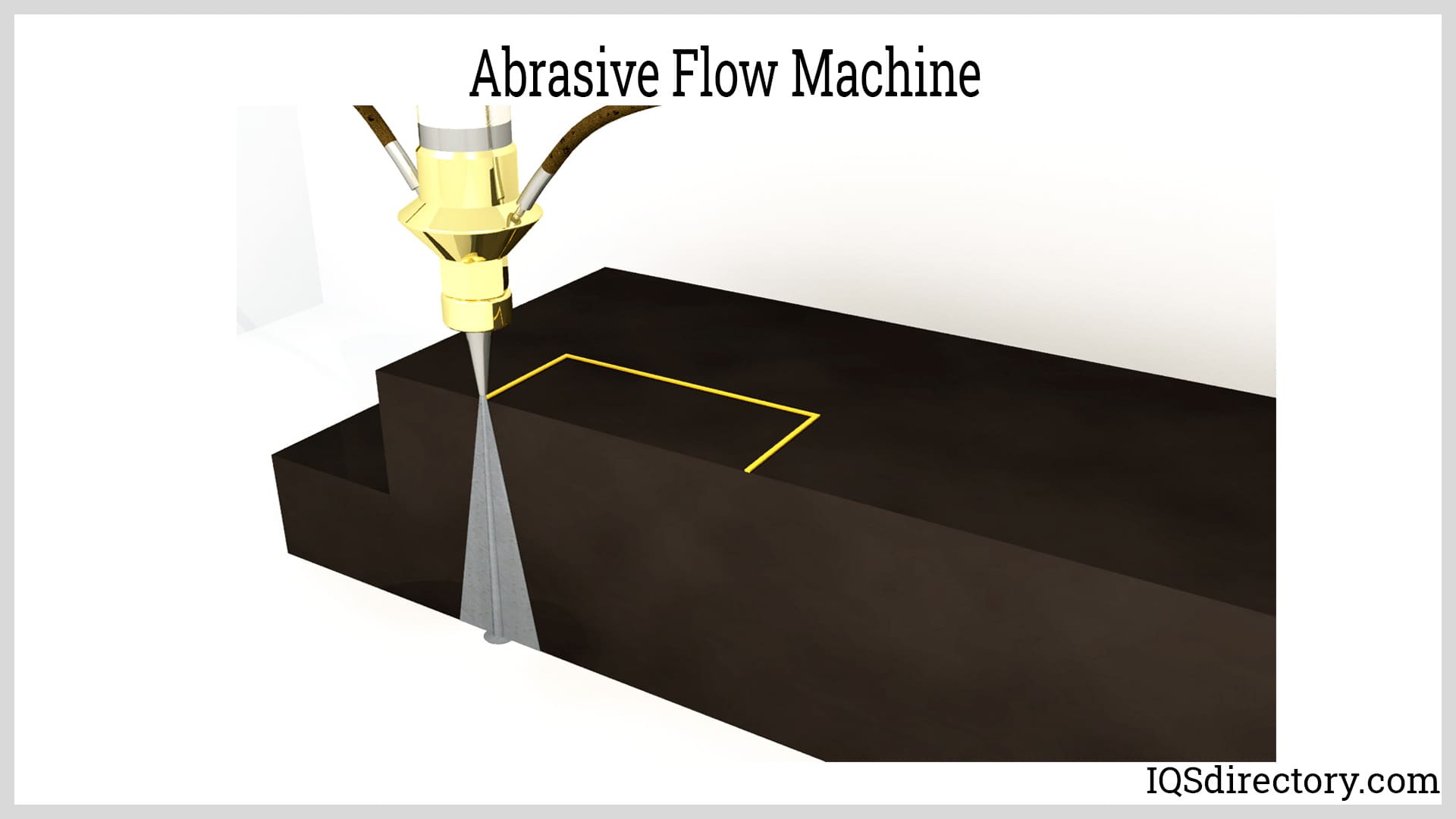 Abrasive Flow Machine