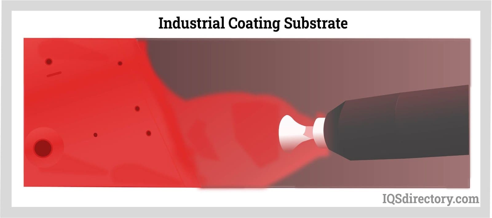 Industrial Coating Substrate