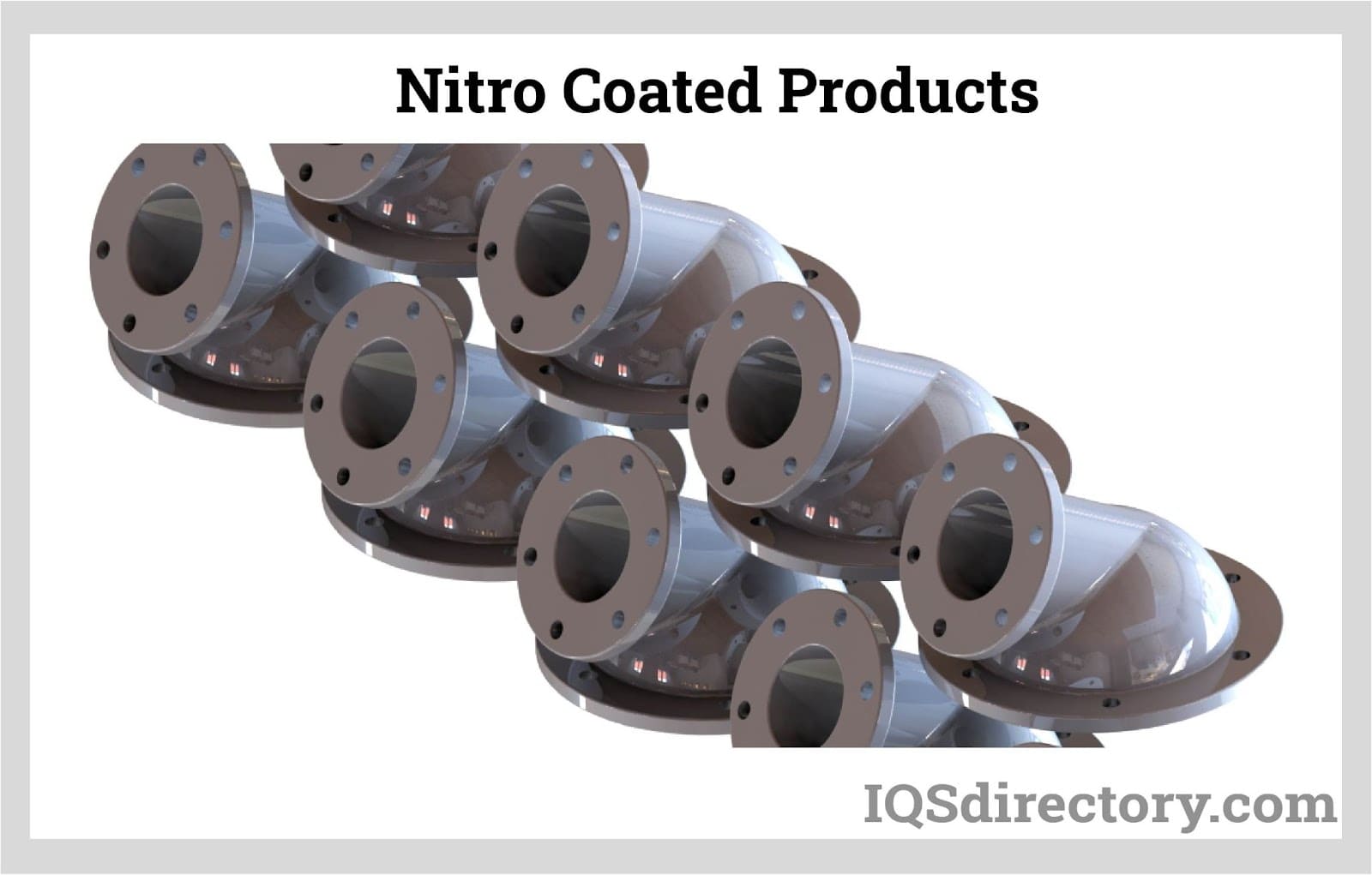 Nitro Coated Products