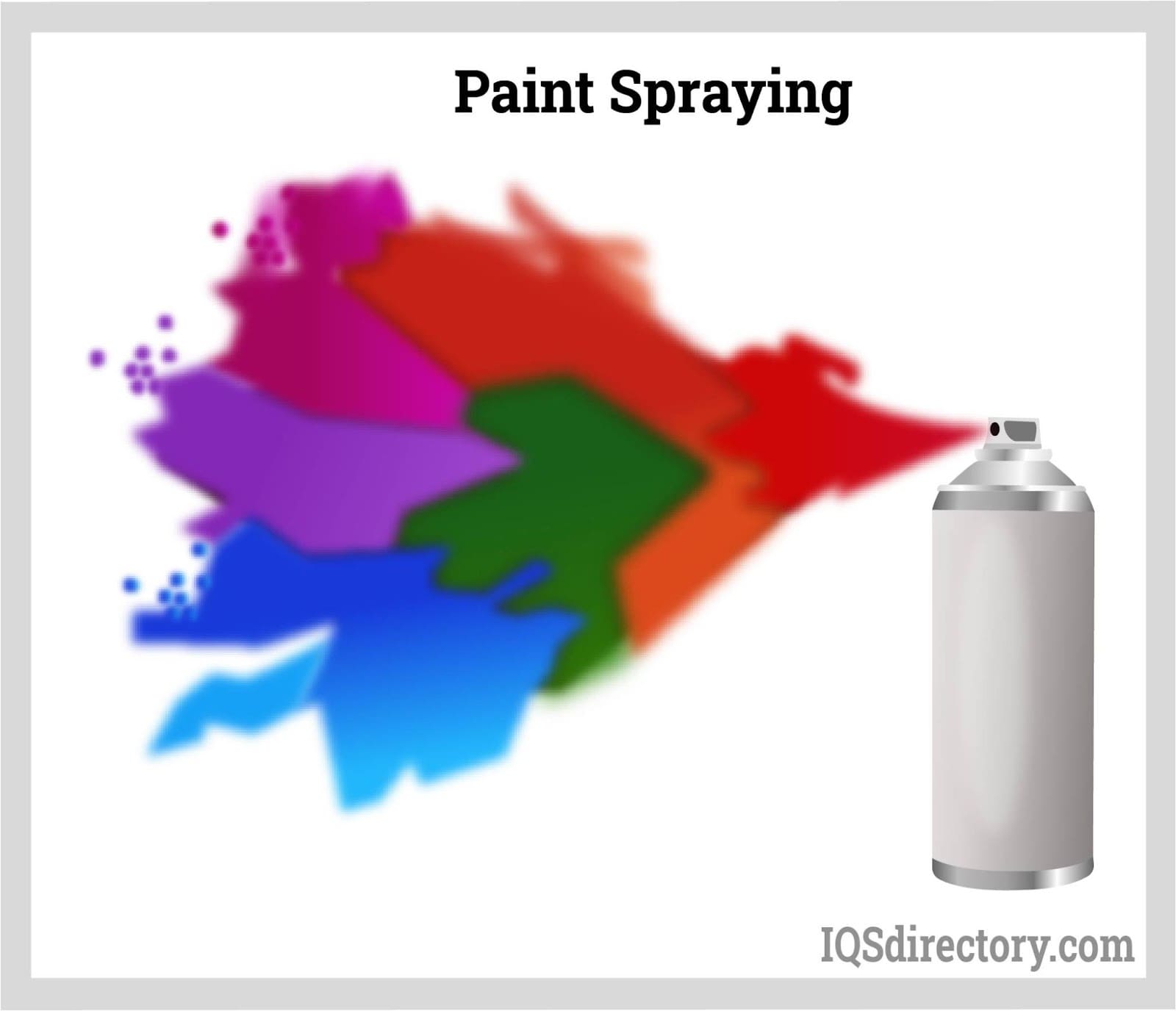 Paint Spraying