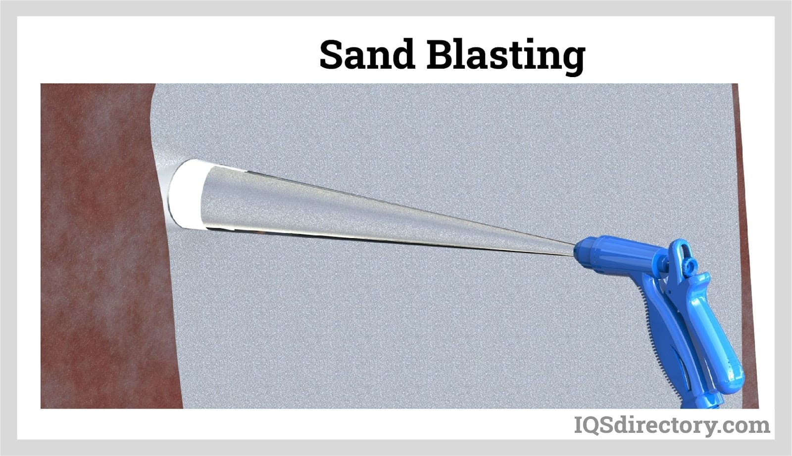 Sand Blasting