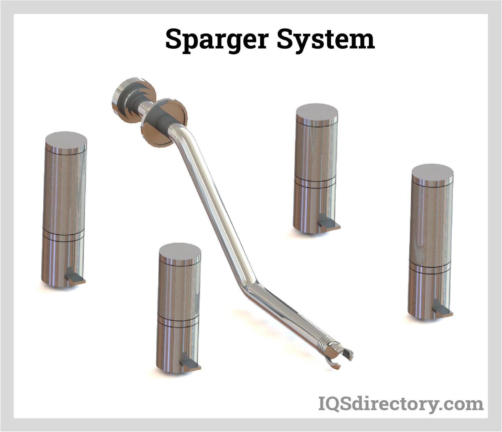 Sparger System