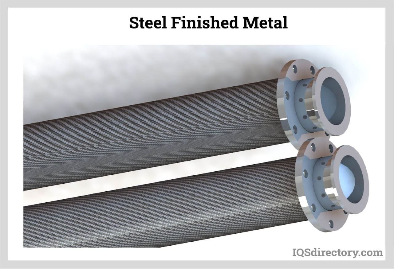Steel Finished Metal