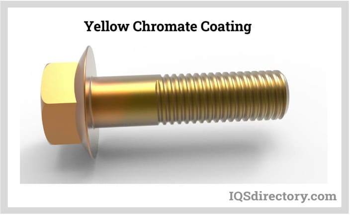 Yellow Chromate Coating