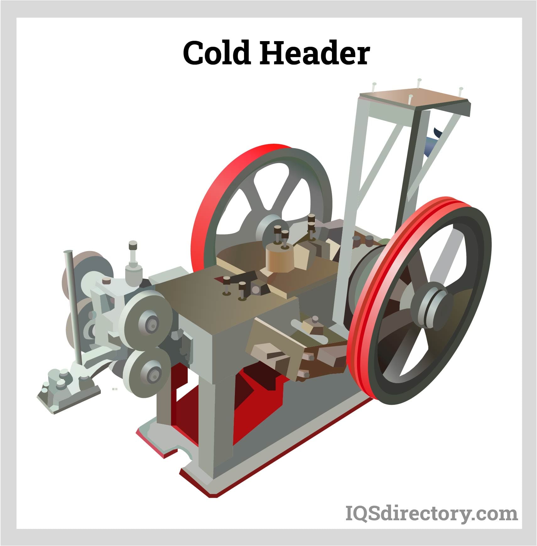Cold Header