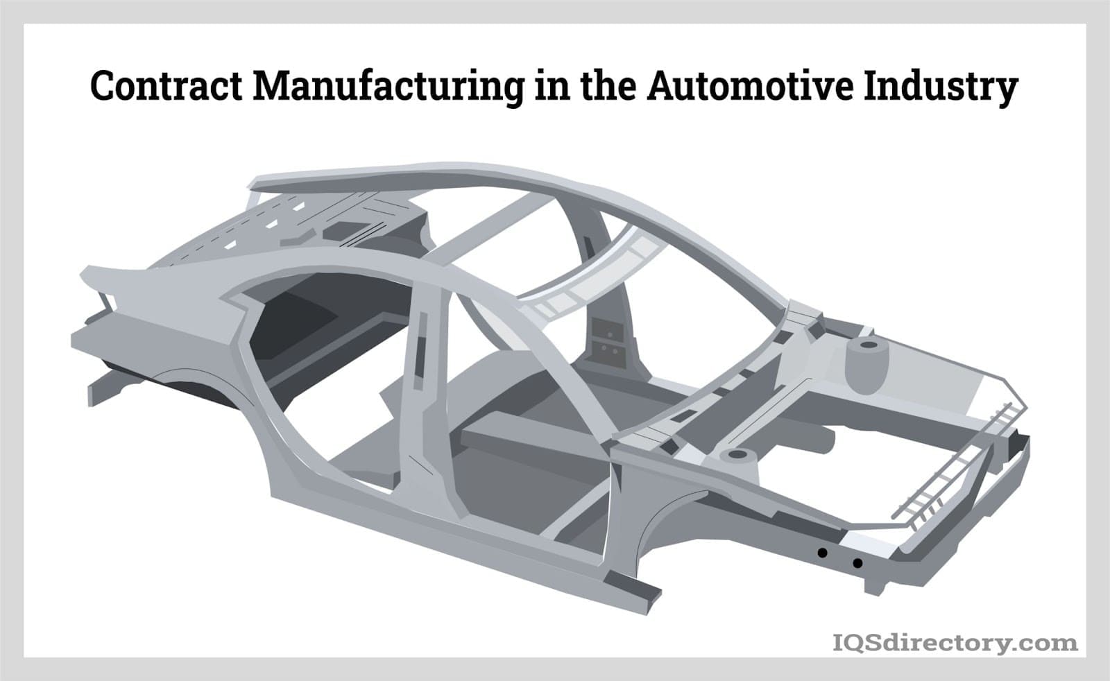 Contract Manufacturing in the Automotive Industry