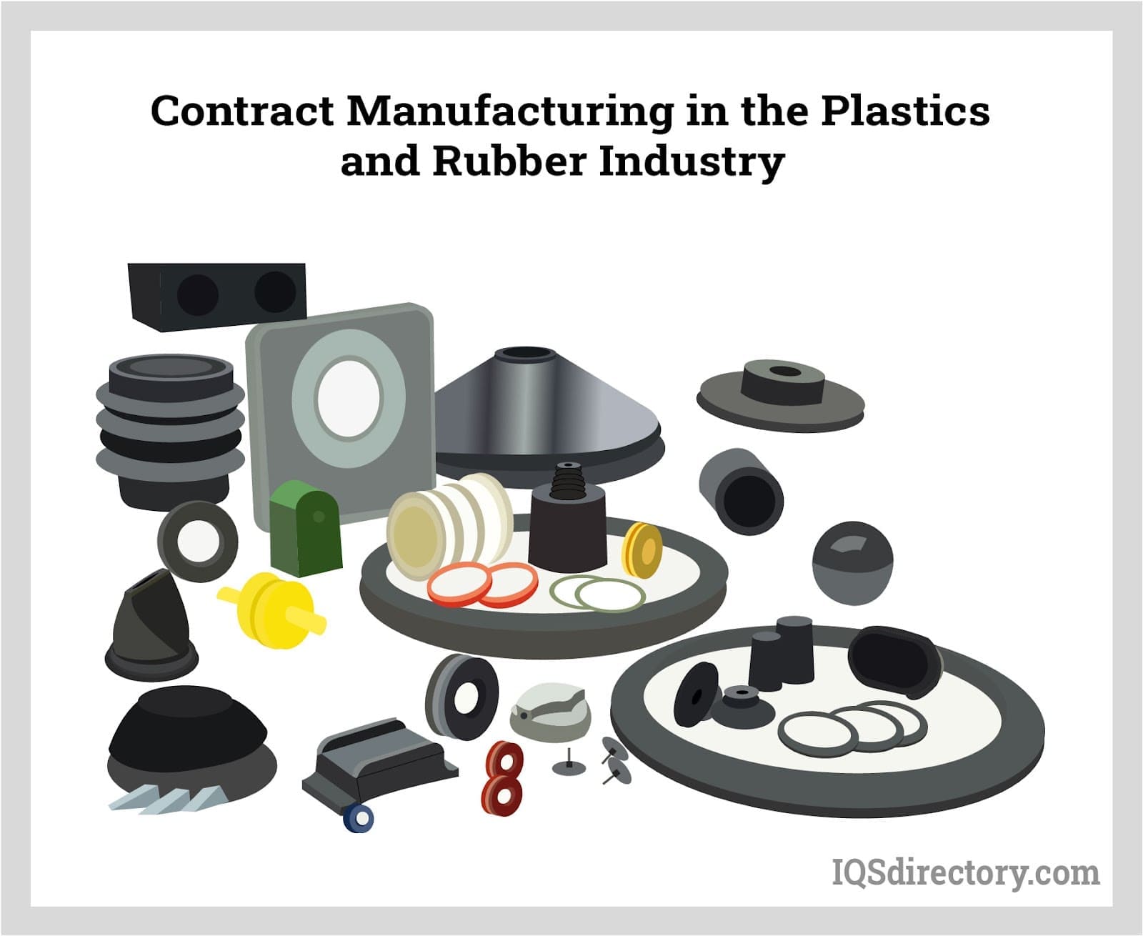 Contract Manufacturing in the Plastics and Rubber Industry