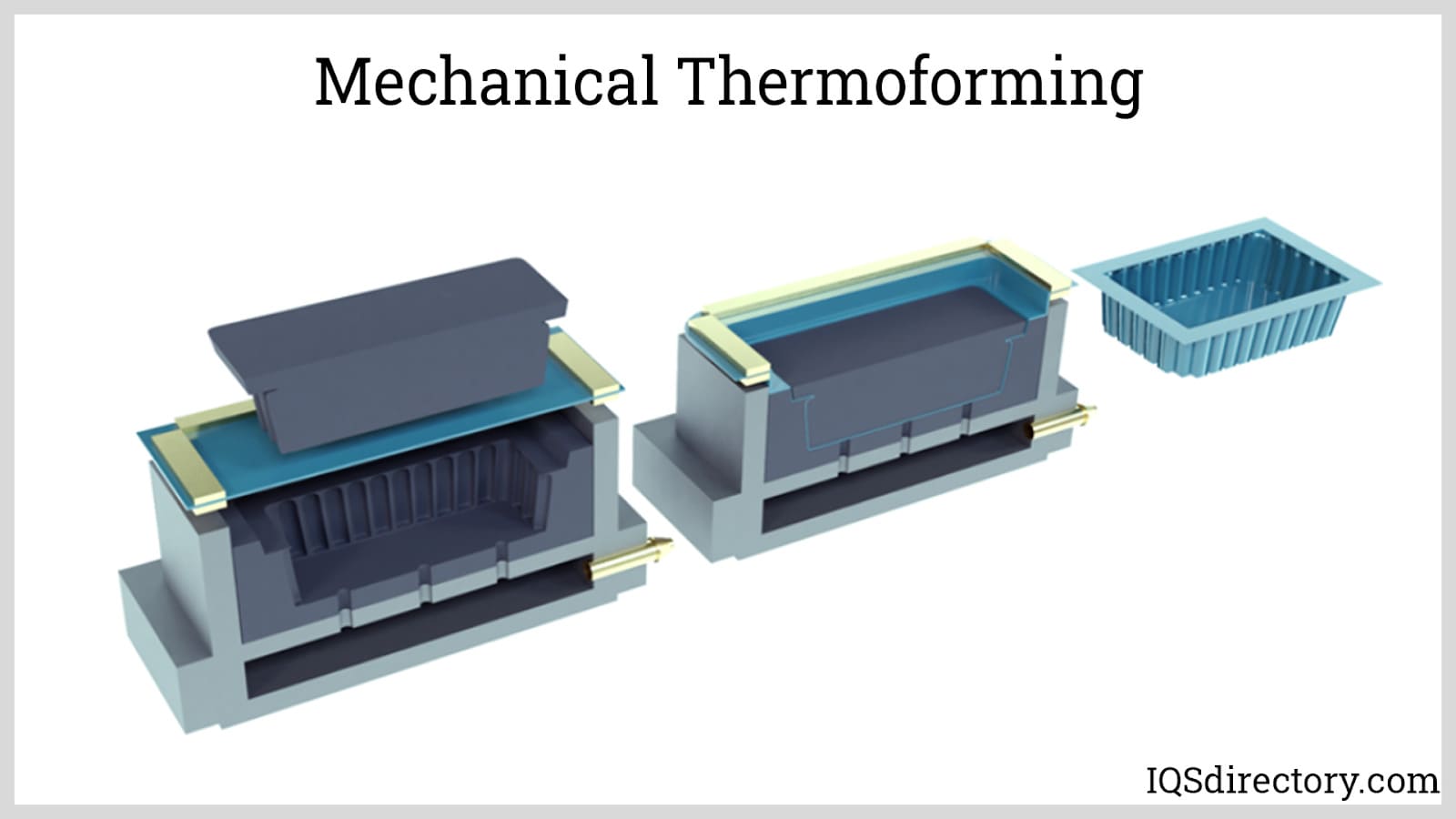 Mechanical Thermoforming