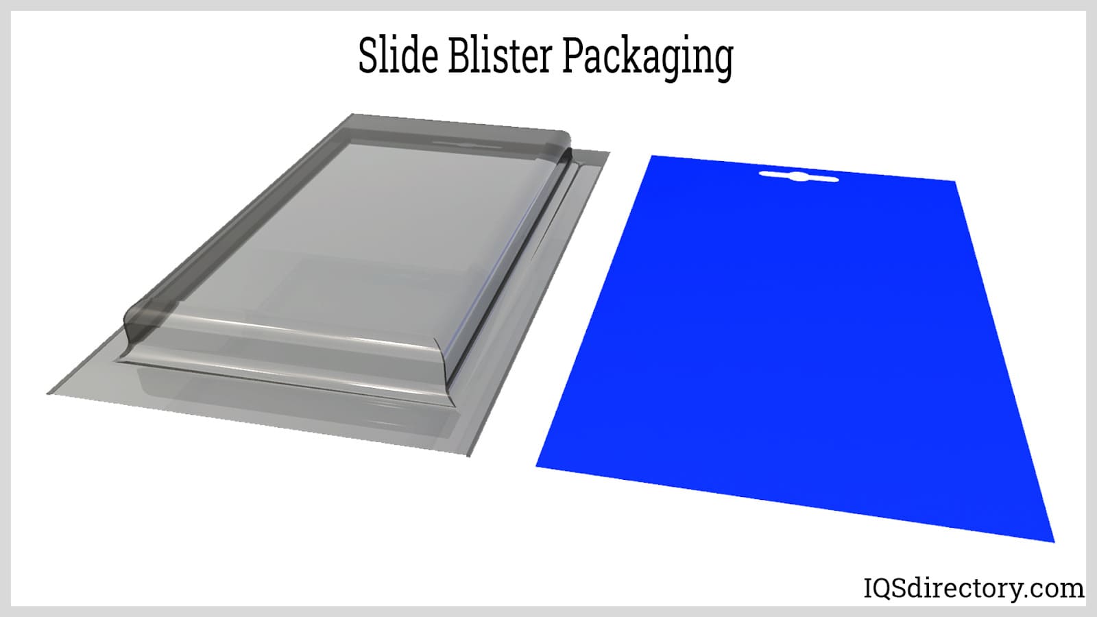 Slide Blister Packaging