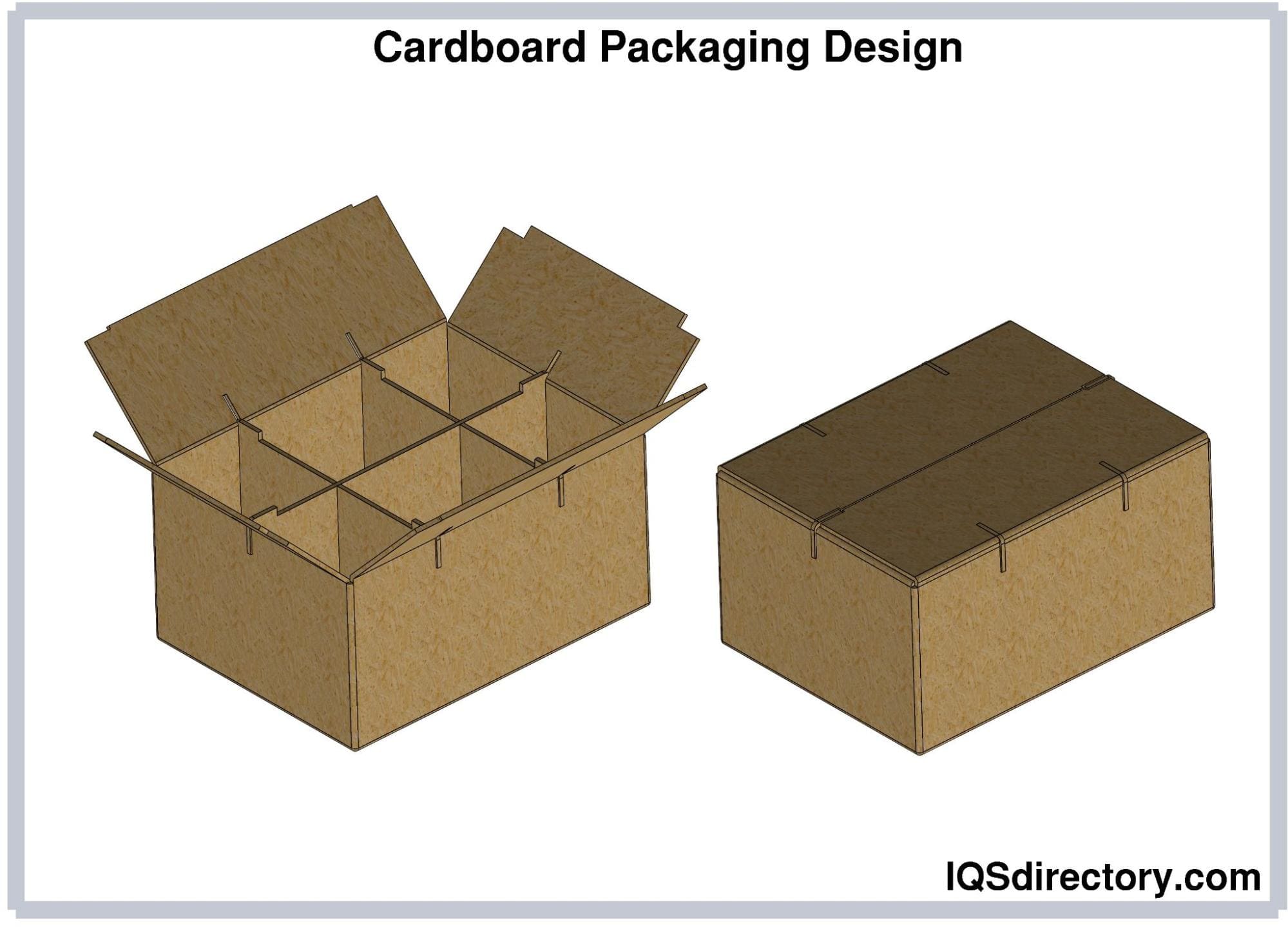 Cardboard Packaging Design