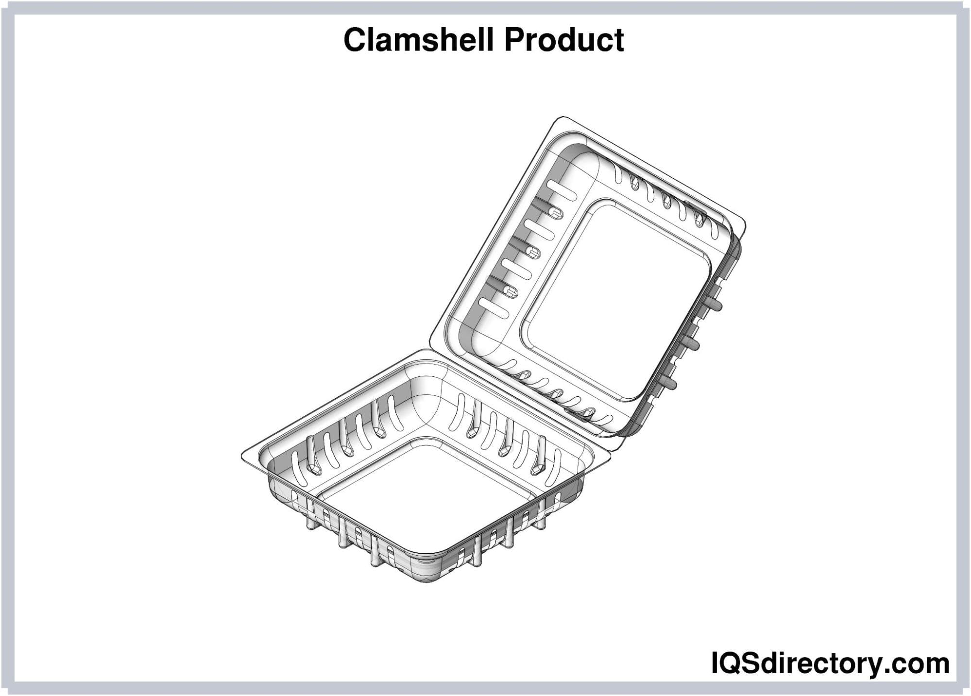 Clamshell Product