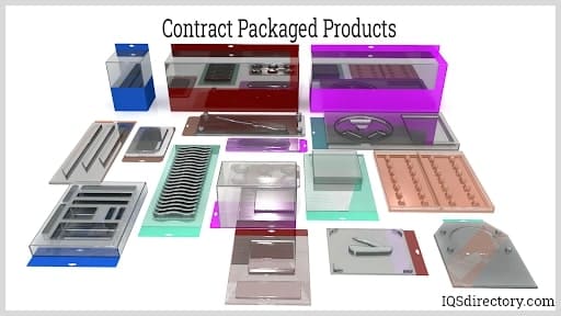 Contract Packaged Products