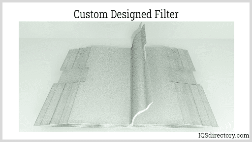 Custom Designed Filter