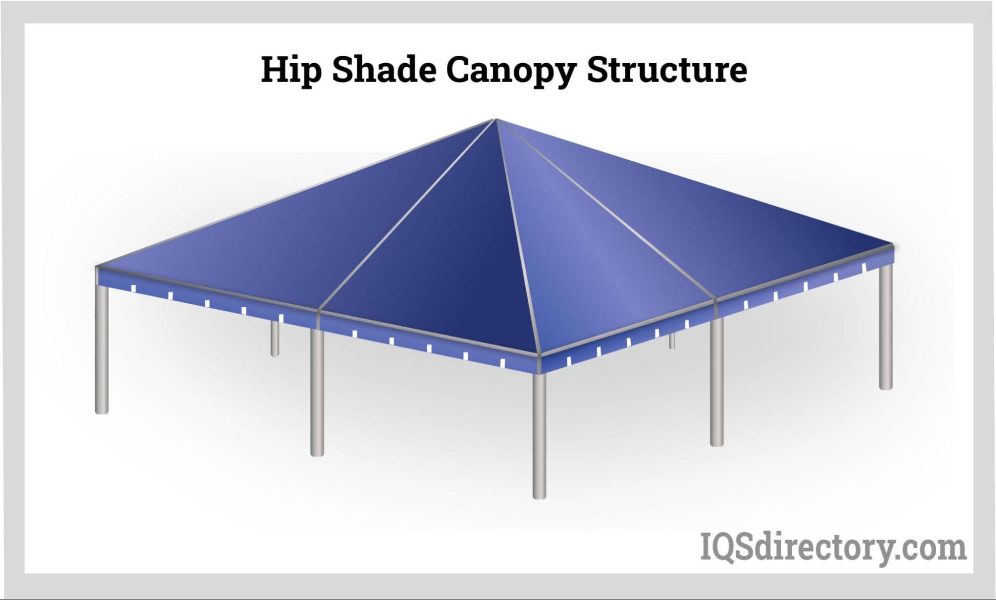  Hip Shade Canopy Structure