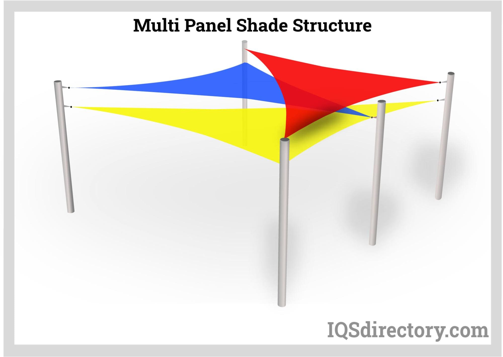 Multi Panel Shade Structure